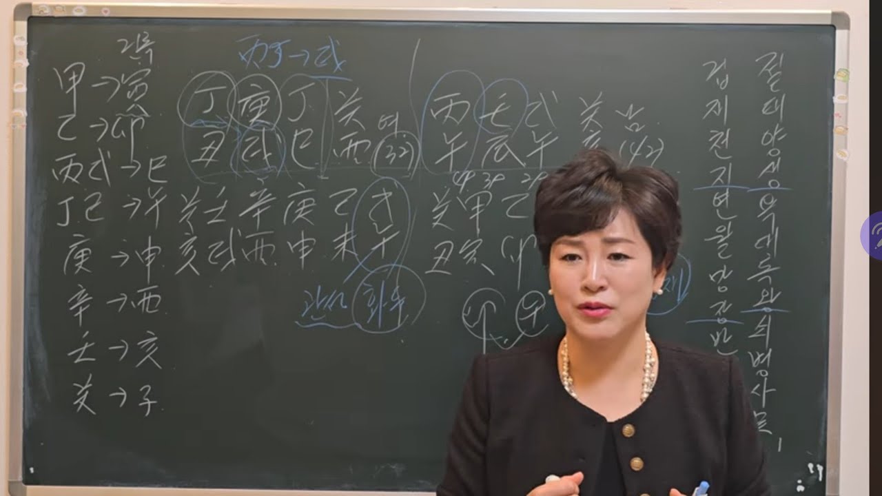 시운 으로 보는 전생 의 업(#배우자로 인한 고통)