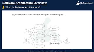 Software Architecture Overview - Myexamcloud Mini Course