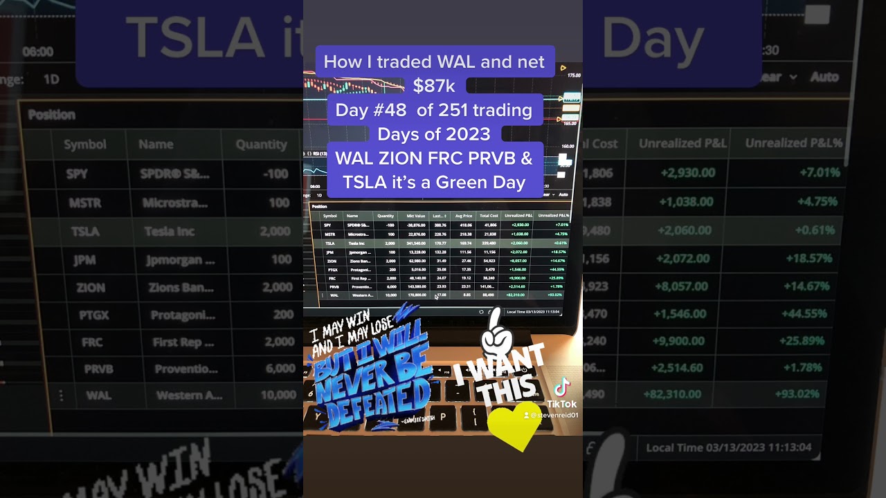 How I traded WAL net $87k Day #48  of 251 trading Days of 2023 