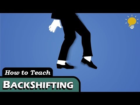 What is Backshifting?