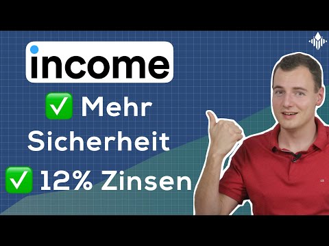 Mintos-Killer Income Marketplace? Das taugt die Plattform!