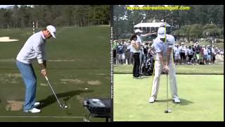 Dustin Johnson 2020 US Masters winner, Golf Swing & Analysis