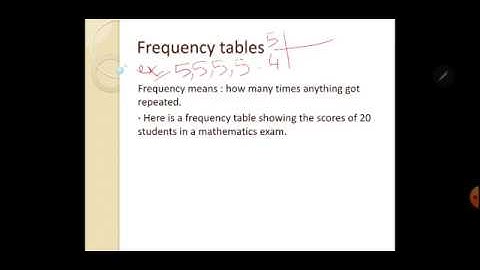 Frequency tables statistics part 1 Grade 7