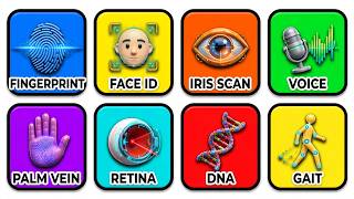 Every Biometric Security Explained Simply in 13 Minutes!