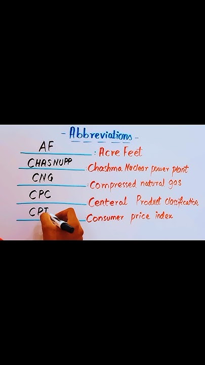 Abbreviation abbreviation In Engish abbreviation Full Form abbreviation-abbreviation-in-engish-abbreviation-full-form