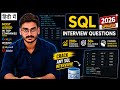 #4 SQL Interview Questions 🔥 | ORDER BY, GROUP BY vs ORDER BY, DISTINCT, LIKE, BETWEEN