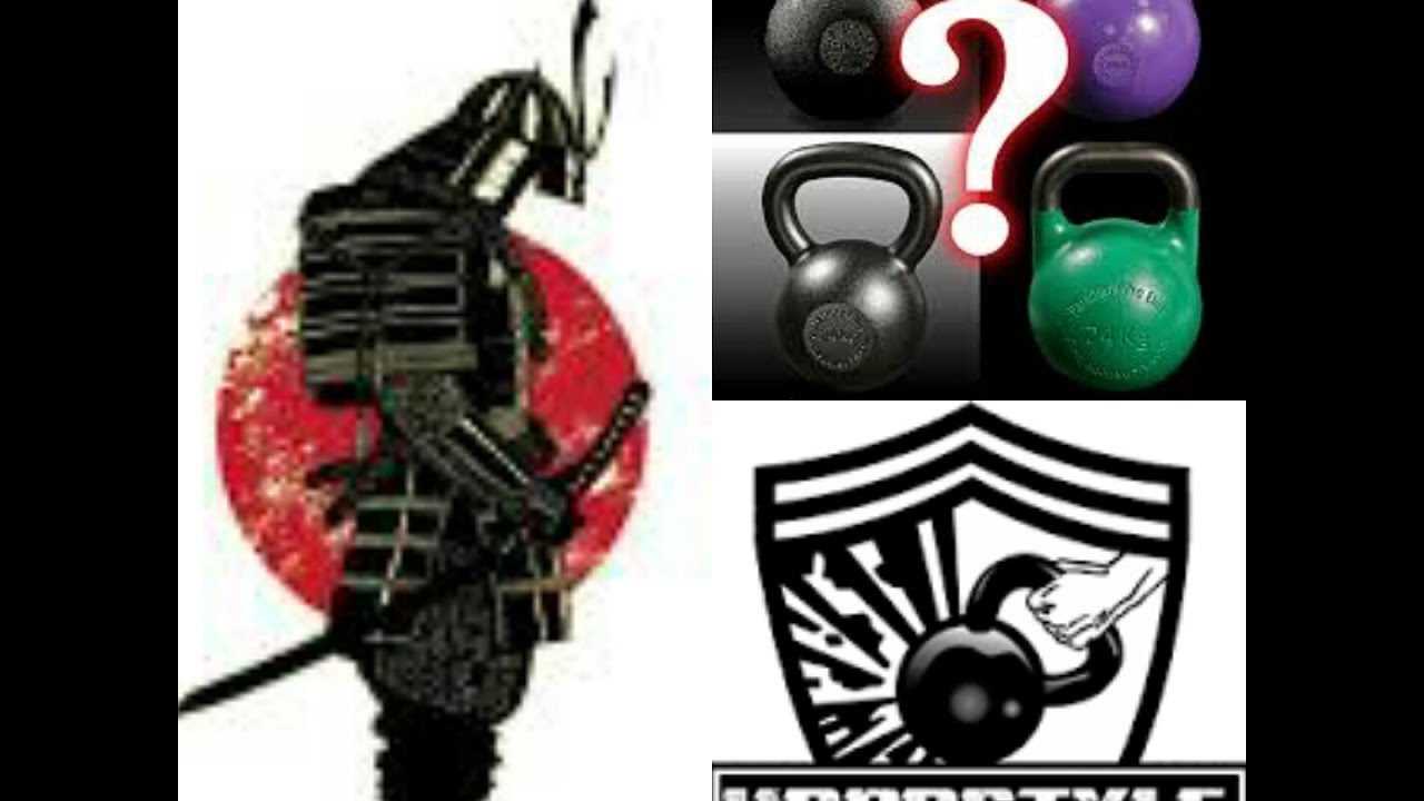 exercise 14.1 class 11 The Most Important Kettlebell Advice for Beginners: Choosing The Right Kettlebell