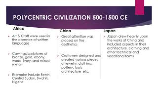 HISTORY OF TVET Simplified