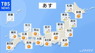【1月1日 夕方 気象情報】明日の天気