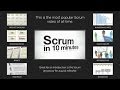 Intro to Scrum in Under 10 Minutes