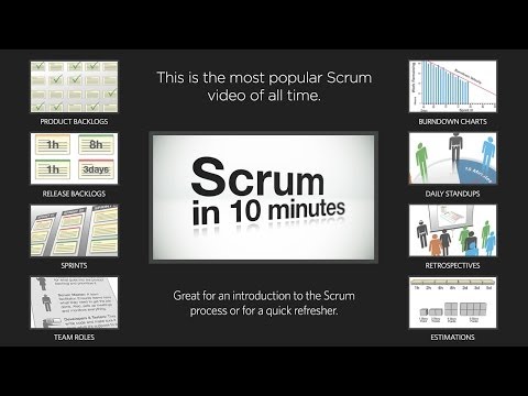 Intro to Scrum in Under 10 Minutes