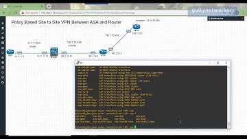 Policy Based Site to Site VPN between ASA and Router
