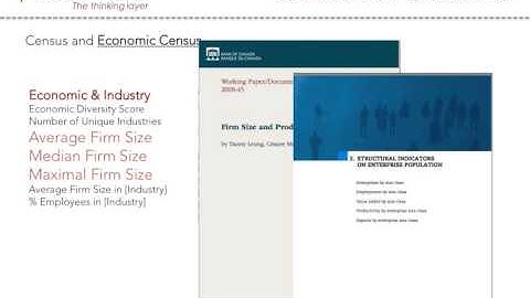 Derived Variables on Explore