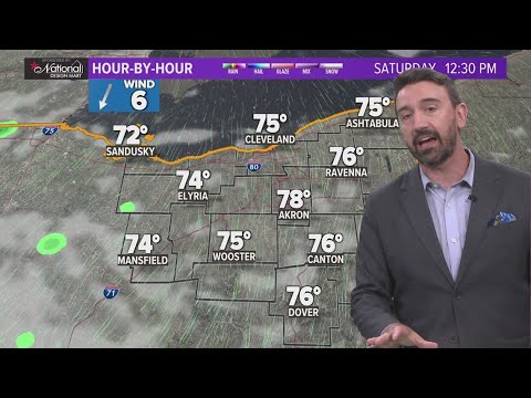 Northeast Ohio weather forecast: A calmer weekend ahead! - YouTube