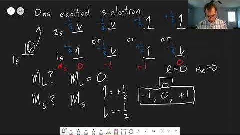 Chapter 8: s1s1 Electron Configuration | CHM 309 | 092