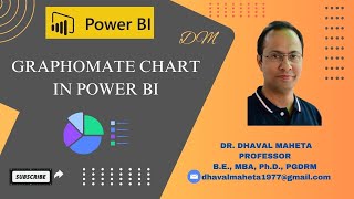 90. Graphomate Chart in Power BI || Dr. Dhaval Maheta
