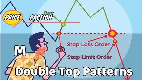 M And Double Top Patterns In Tamil I FX_Krishna