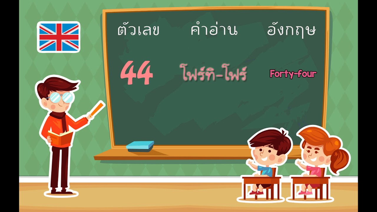 สอนอ่านตัวเลขภาษาอังกฤษ (0-100)