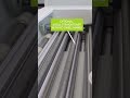 Smart Cut To Length Powerhouse Tailored For Modern Sheet Metal Shops NuSLIT Machinery Shorts