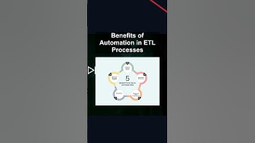 Benefits of Automation in ETL Processes #ai #artificialintelligence #machinelearning #aiagent