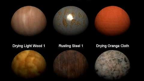 Time Varying Surface Appearance