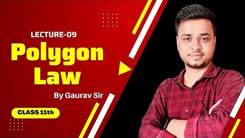 Polygon law of Vector Addition (Motion in a Plane) || 11th,JEE MAIN, JEE ADVANCED AND NEET