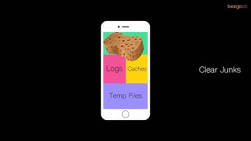 SafeEraser - Erase All Data or Deleted Files from iPhone, iPad and iPod touch Permanently
