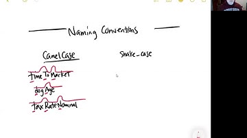 CamelCase and snake_case in Coding