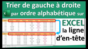 Trier de gauche à droite sur EXCEL par ordre alphabétique la ligne d