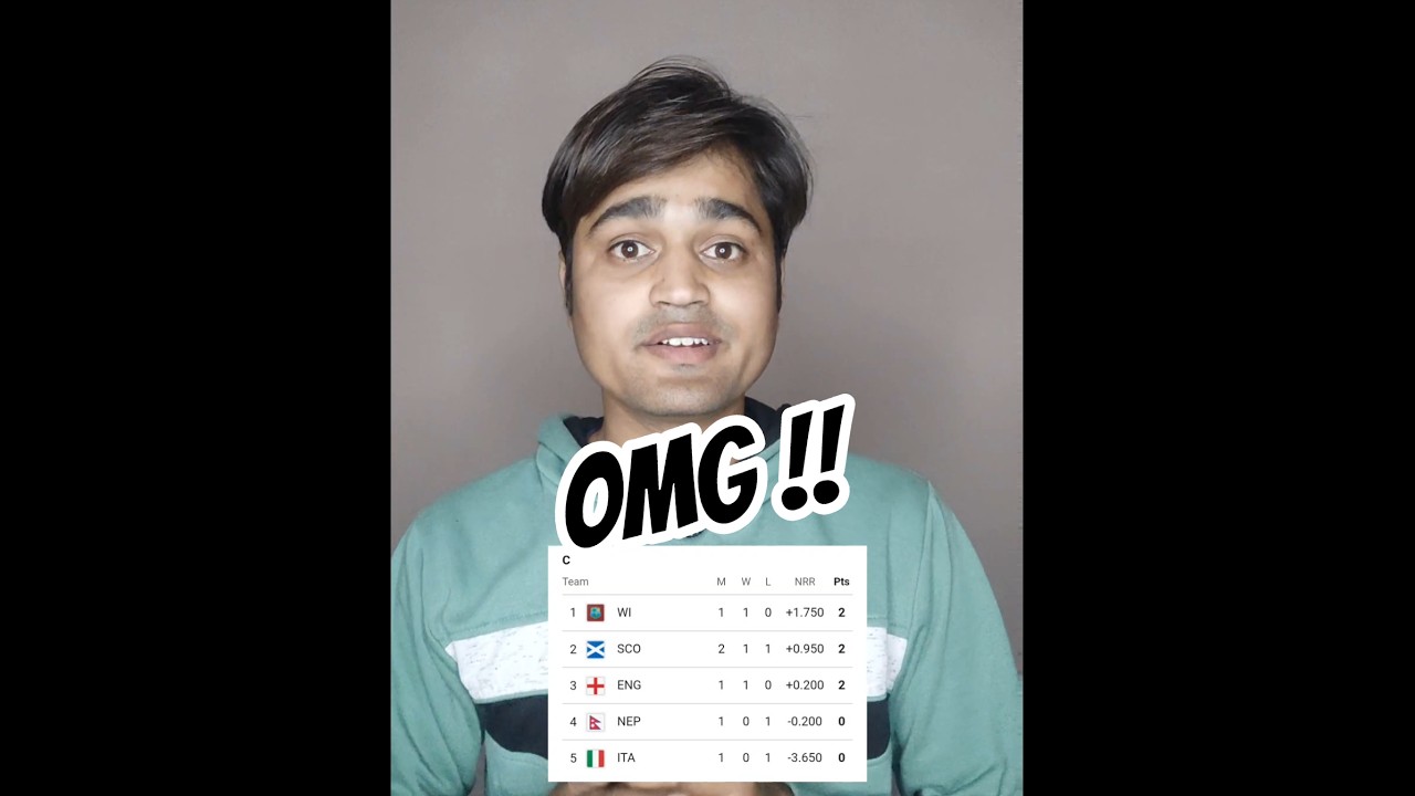 England vs Nepal | t20worldcup 2026. 