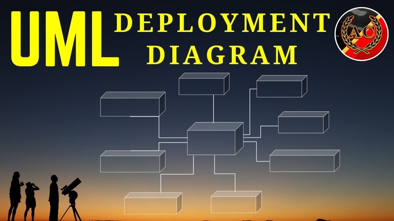 deployment diagram คือ  Update  UML Deployment Diagram