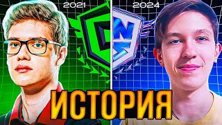 История FNCS Фортнайт | Путь СНГ после World Cup