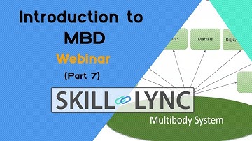 Multi-Body Dynamics System | Skill-Lync