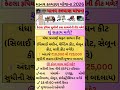 📢 માનવ કલ્યાણ યોજના 2026. #shortsfeed #shorts #gujaratinews #farmer #viral #tranding #indianews