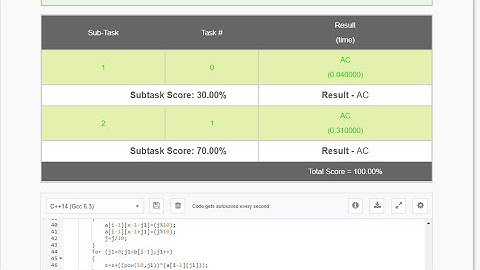 Chef vs Bharat || CHEFORA || CODECHEF JULY LONG CHALLENGE 2021