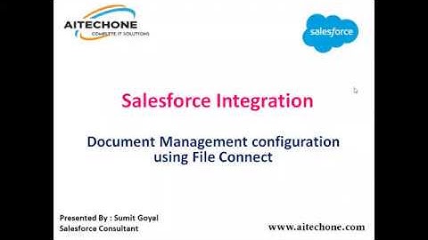 Salesforce Integration  How to Configure File Management System within Salesforce for Document Manag