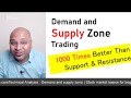 Demand and supply trading strategy Hindi | Technical Analysis Course