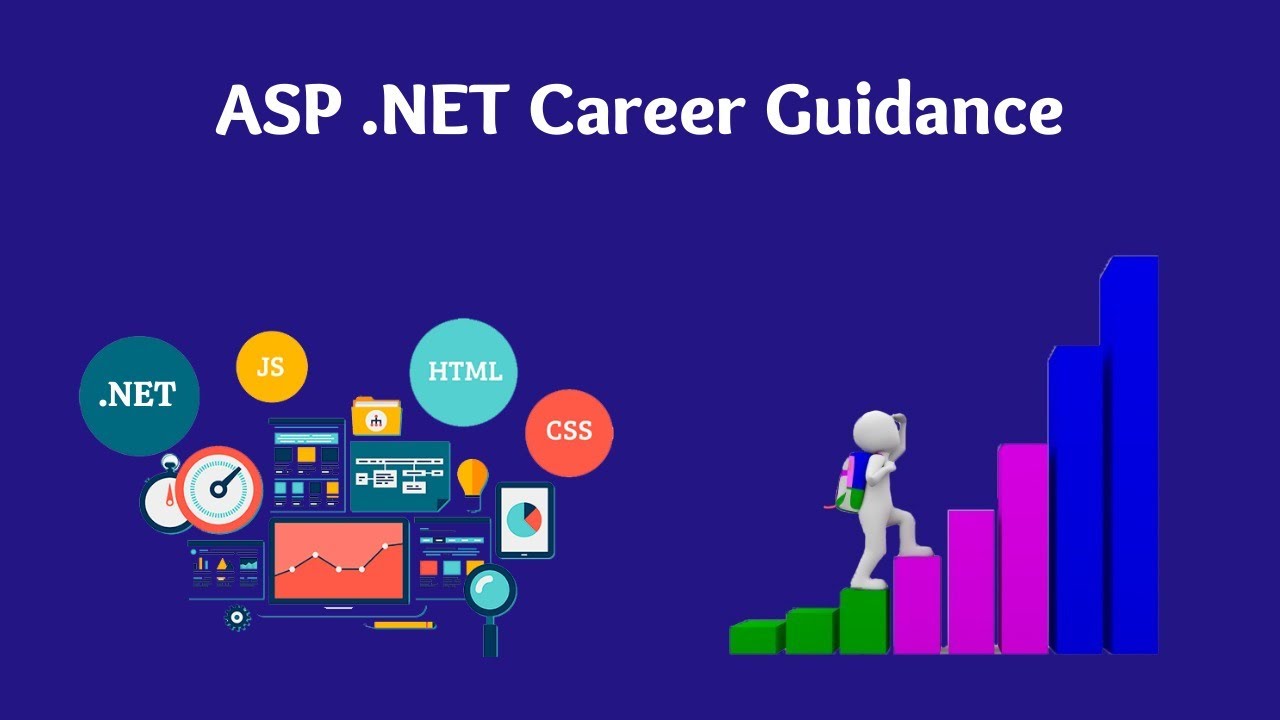 ASP .NET Web Career Guidance By Hussnain - YouTube