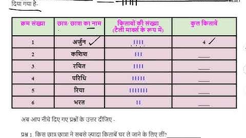 3rd class ||doe worksheet || 24-12-2021 || Worksheet No-141 || @doeworksheet4u || @deepcraftsplanet