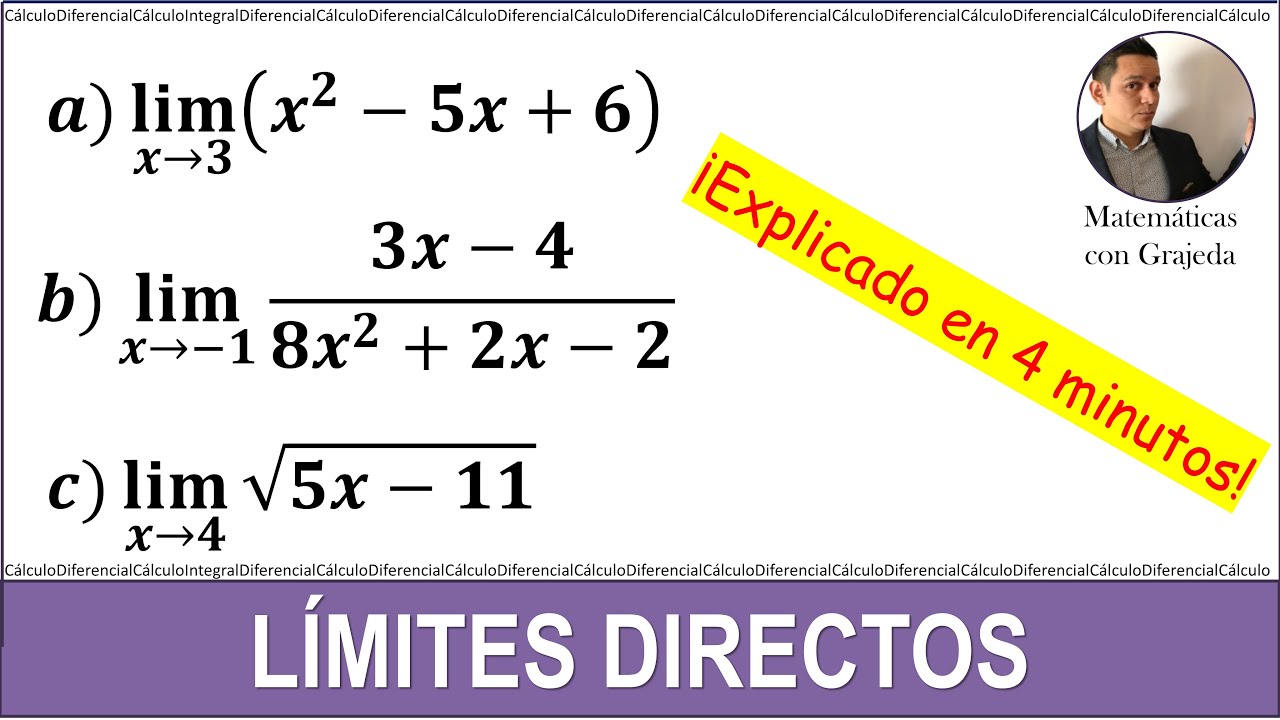 Cómo Verificar Las Problemas de Los Límites