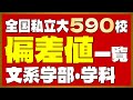 【全国版】私立大学590校 偏差値一覧＜文系＞【2024年度最新版】【早慶上智・ICU・MARCH・関関同立・成成明学・日東駒専・産近甲龍】