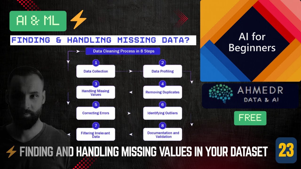 handling missing data in ml: top 8 techniques & how to... ⚡ Finding and Handling Missing Values in Your Dataset | ML Pipeline ...