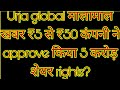 Urja global मालामाल खबर ₹5 से ₹50 कंपनी ने approve किया 5 करोड़ शेयर rights?