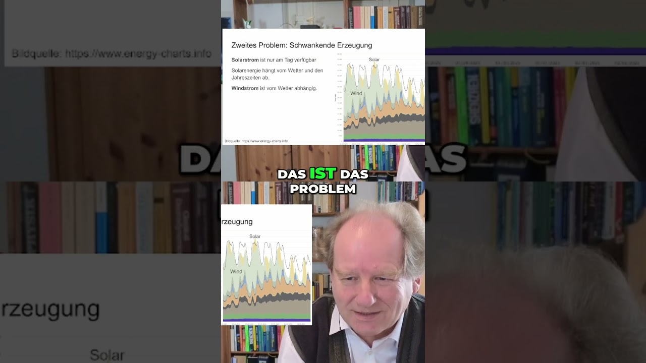 Strommangel: Warum wir Strom importieren müssen! #shorts