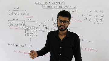 Gate 2005 pyq CN |A company has a class C network address of 204.204.204.0. It wishes to have three