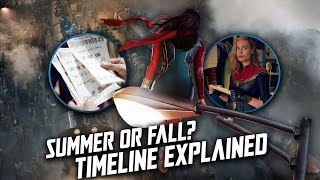 MCU Timeline Breakdown - MS. MARVEL