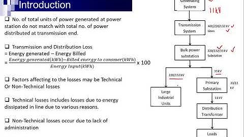 Lecture 1 Chapter 3 ECA