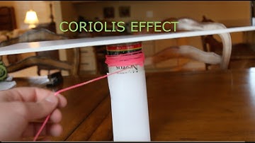 How to Show the Coriolis Effect in 5 Minutes!