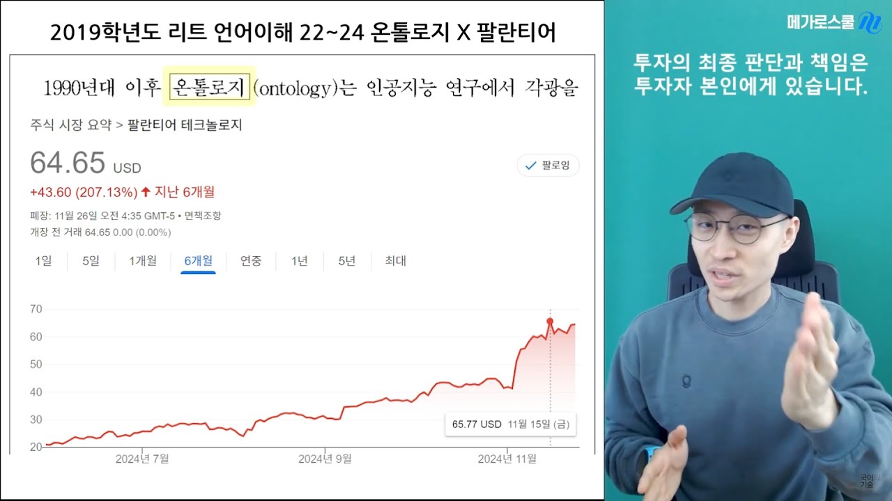 팔란티어, 온톨로지 | 2019학년도 리트 언어이해 22~24번 해설