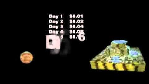 Double a Penny Everyday for 30 Days - Learn The Power of Compound Interest